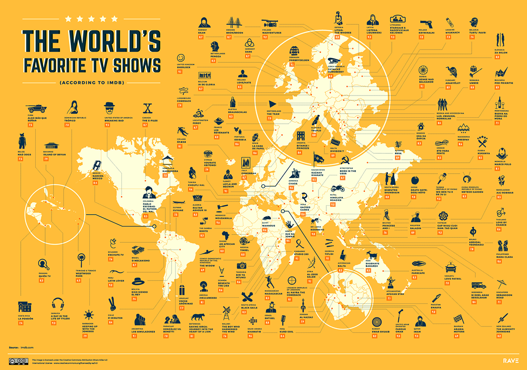 The World's Most Popular TV Shows