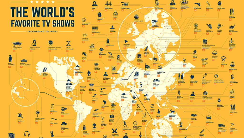 The World's Favorite TV Shows